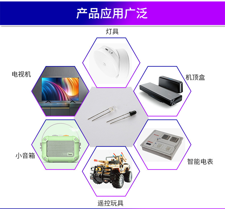 3mm對(duì)管詳情頁_05.jpg